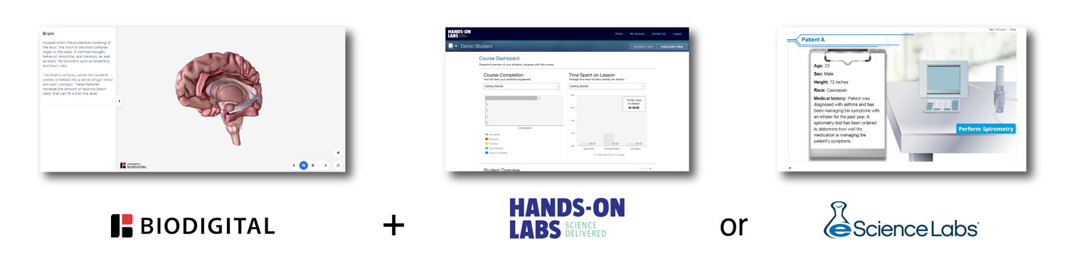 Science Interactive Group partners with BioDigital to add virtual dissections to catalog for hands-on learning resources in distance-learning STEM courses.