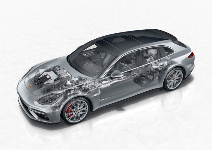 	
2017: Porsche Panamera Turbo Sport Turismo. PTM con embrague multidisco controlado hidráulicamente.